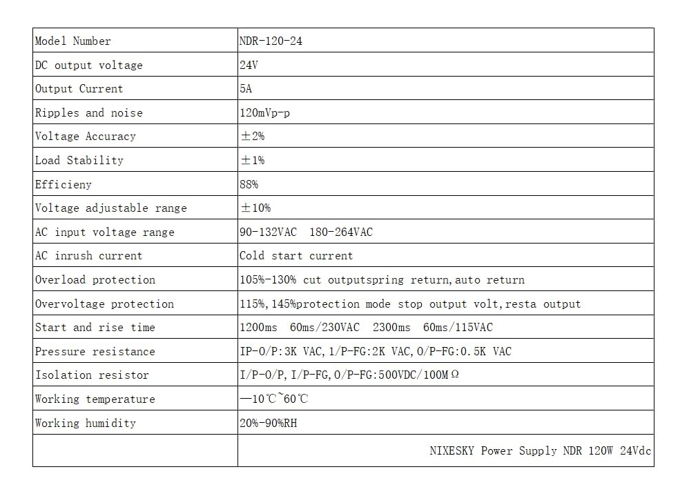 24V 5A 120W DIN Rail Power Supply NDR120-24 with Dual Output 120vac to 24vdc