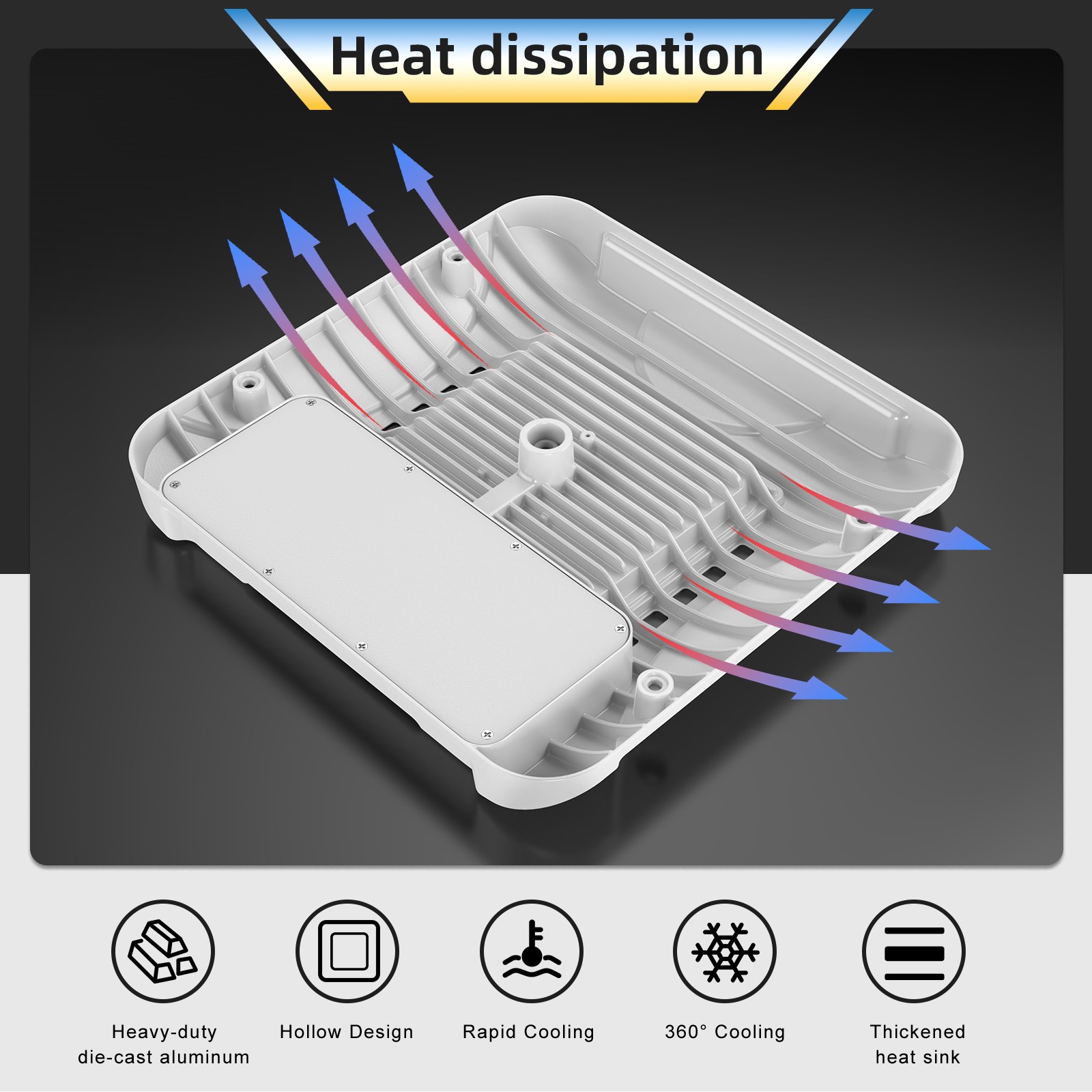 LED Canopy Light 150W TUNABLE CCT 3000K/4000K/5000K Gas Station Light 100-277VAC