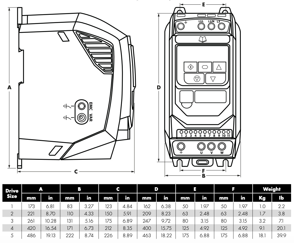 ODE-3-120070-1F12 – Invertek VFD – 2HP 7.0A 200V-240V 1Ph/3Ph – VFDexchange