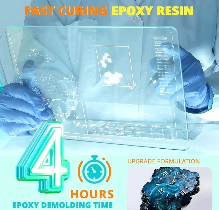 Epoxy Resin Kit – 32 OZ Fast Cure Epoxy Resin, KHKD RESIN Quick Dry Resina Ep…