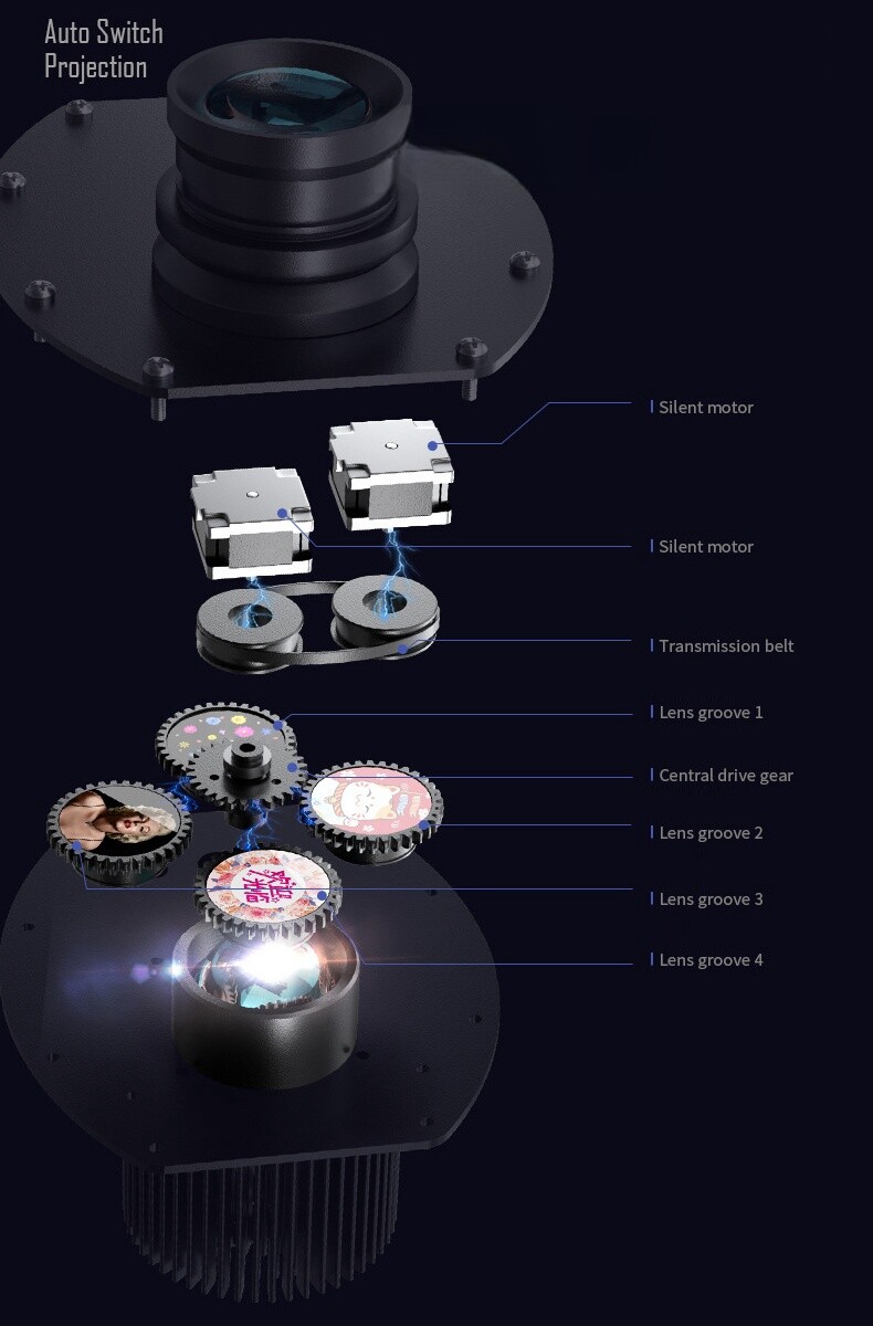 40W-600W Custom 4 Logo Auto-swtich LED Gobo Projector Waterproof AD Store Lights