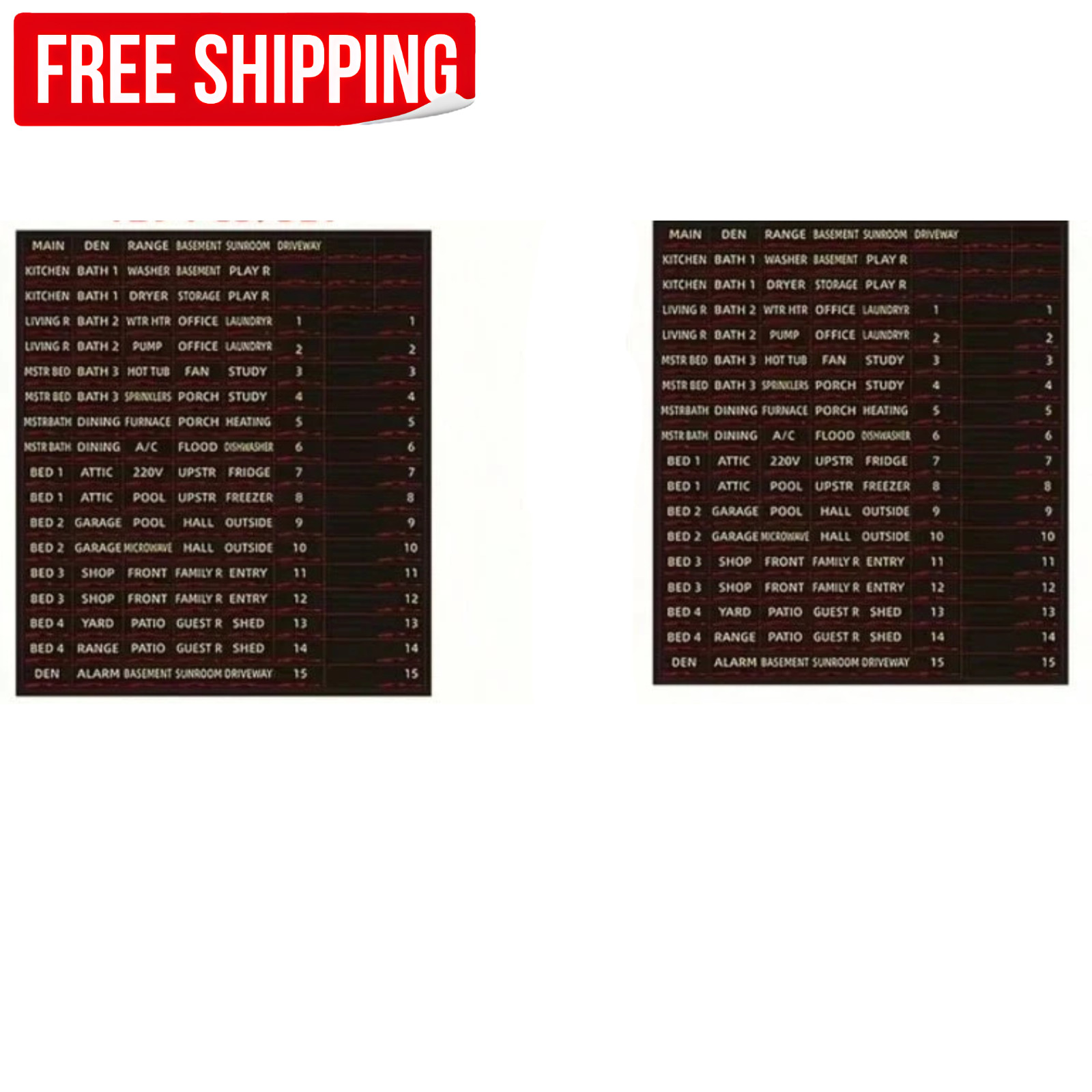 129PCS Circuit Breaker Box Labels Fuse Box Electrical Panel Identification Set