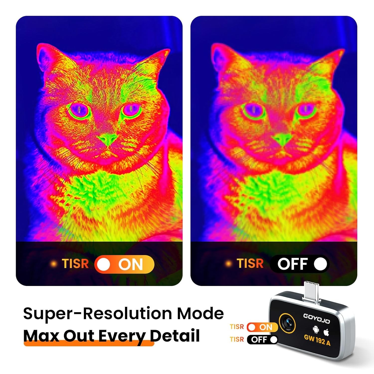 GOYOJO Thermal Image Camera IR Resolution 512×384 Infrared Camera for Android