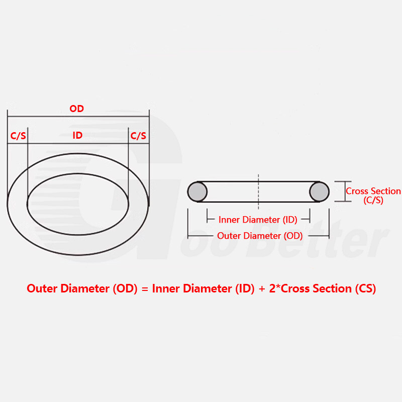 Stainless Steel O Ring Polished Welded Round Ring Heavy Duty Solid 9-344mm ID A2
