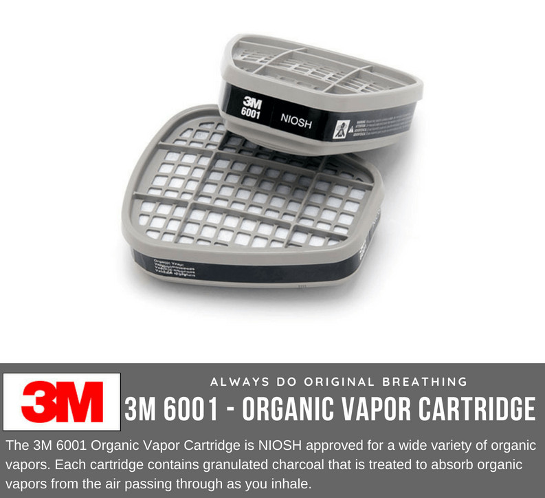 3M 6001 Organic Vapor Replacement Respirator Cartridge Filters Automotive Paint