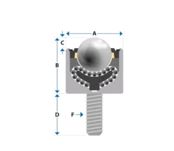 Omnitrack 9130 Threaded Stud Ball Transfer Unit