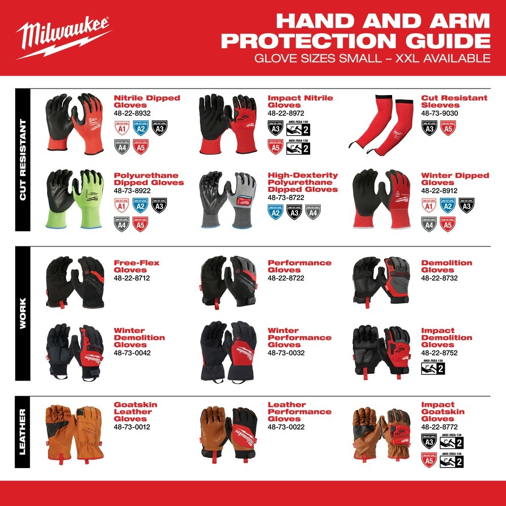 Milwaukee 48-22-8901 Smartswipe ANSI Cut Lvl 1 Nitrile Dipped Gloves, M (1-PK)