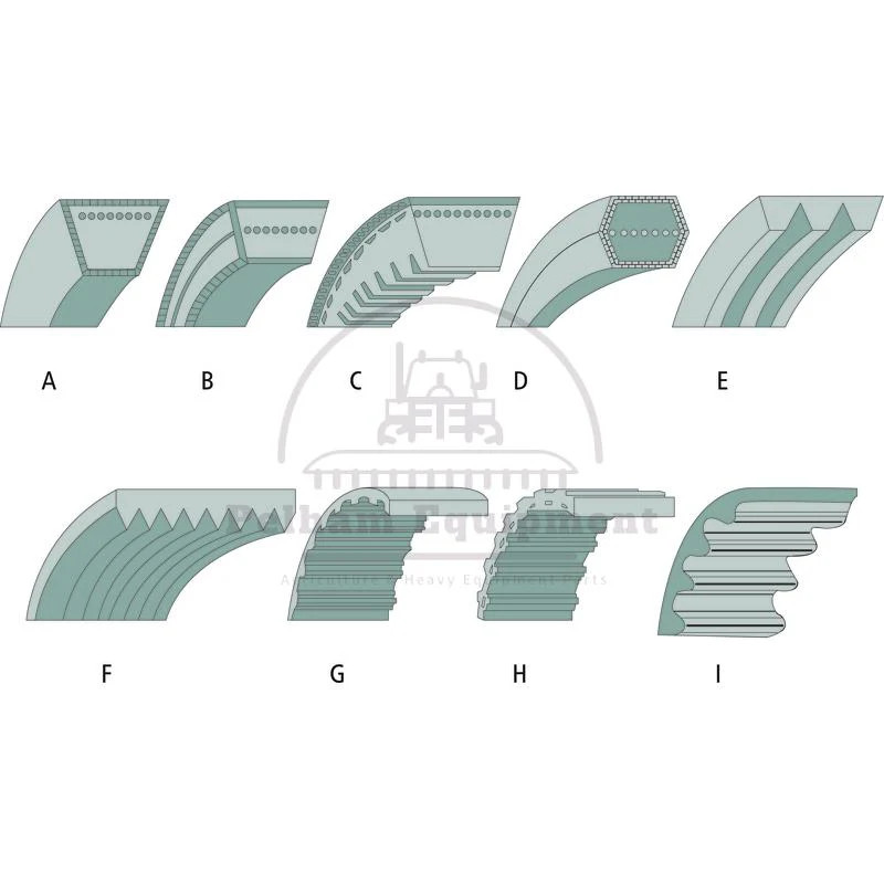 Double V-Belt Type D for MTD, Yard Man, Cub Cadet, 754-0470, AA 93