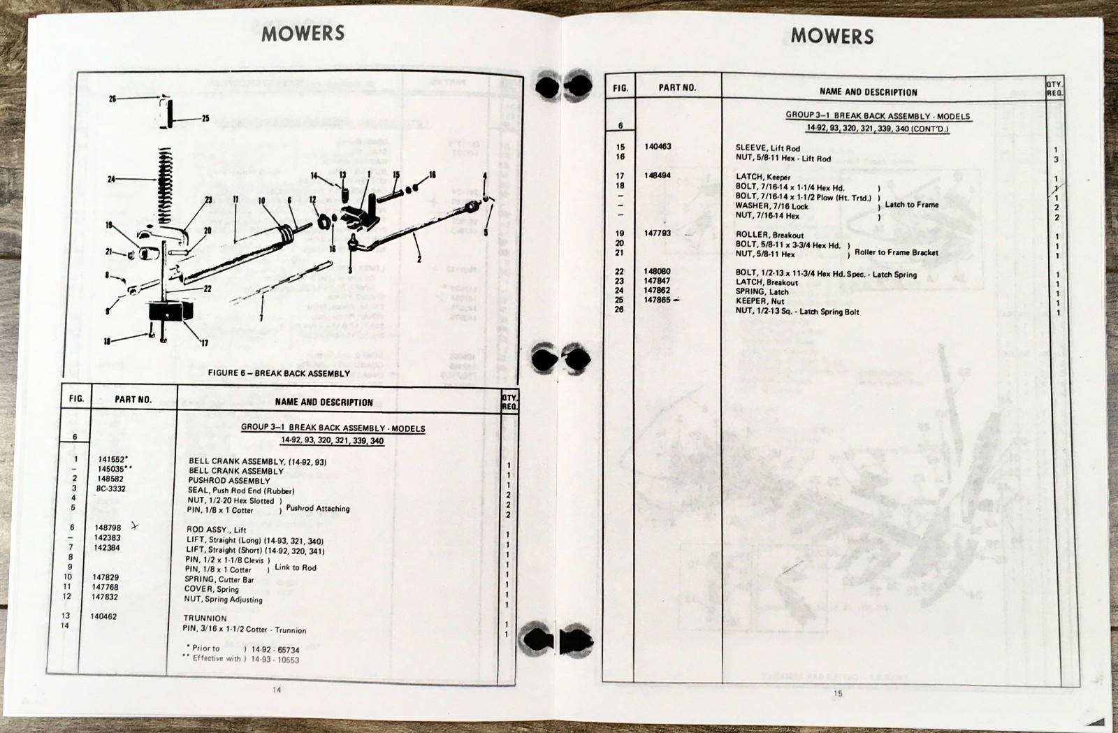 Ford 14-92 14-257 14-320 Attached Mower Operators Parts Manual Set Bar Sickle