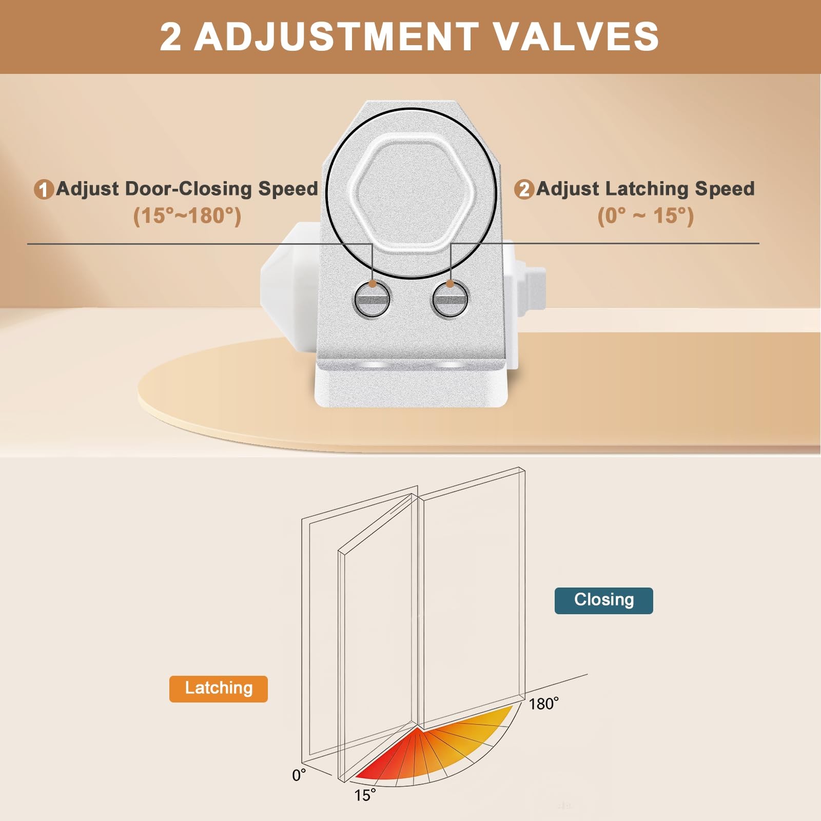 Commercial Door Closer Automatic Door Closer Aluminum Sliver 1 Pack