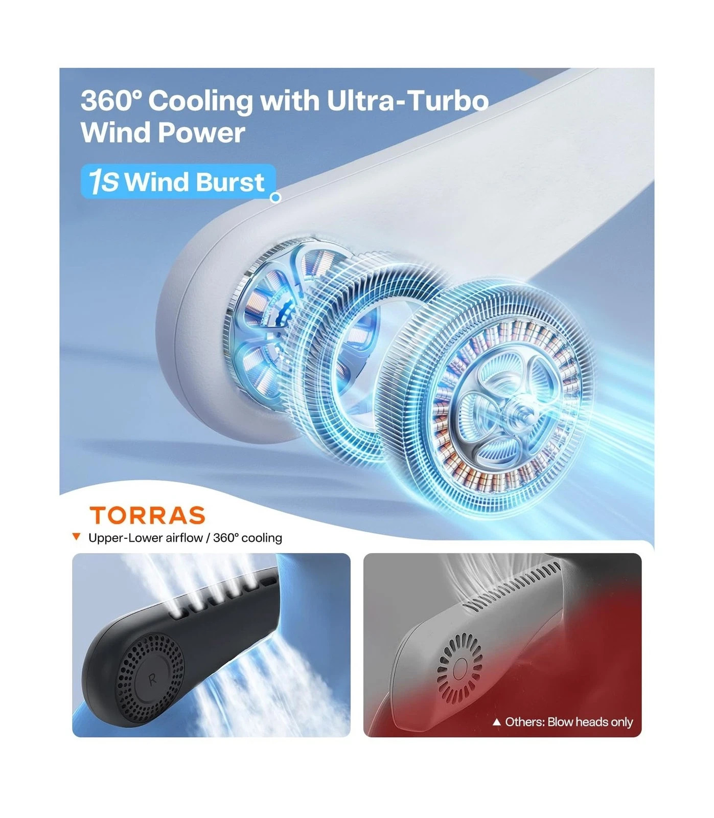 TORRAS COOLiFY Air 2026 Upgraded Neck Fan Air Conditioner, Dual-Airflow Pro C…
