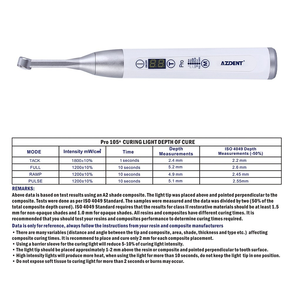 Woodpecker i LED II Dental Wireless Curing Light 1 Sec 3000mw/cm2 Wide Spectrum