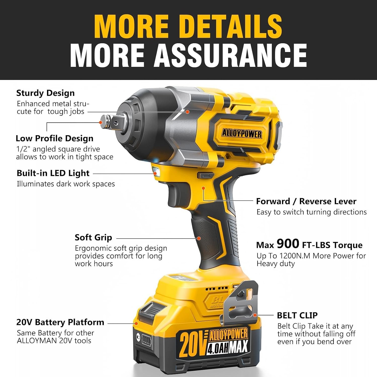 Cordless Impact Wrench, 900Ft-lbs (1200N.m) 1/2″ Brushless Impact Gun, 20V High