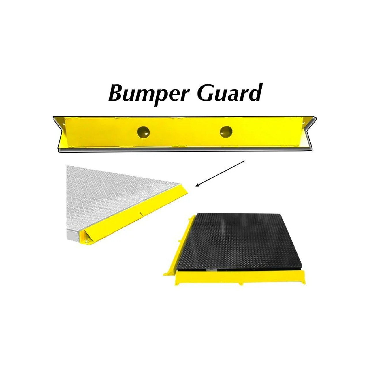 Bumper Guard for Industrial floor Scales 6″ Length Scale Protector