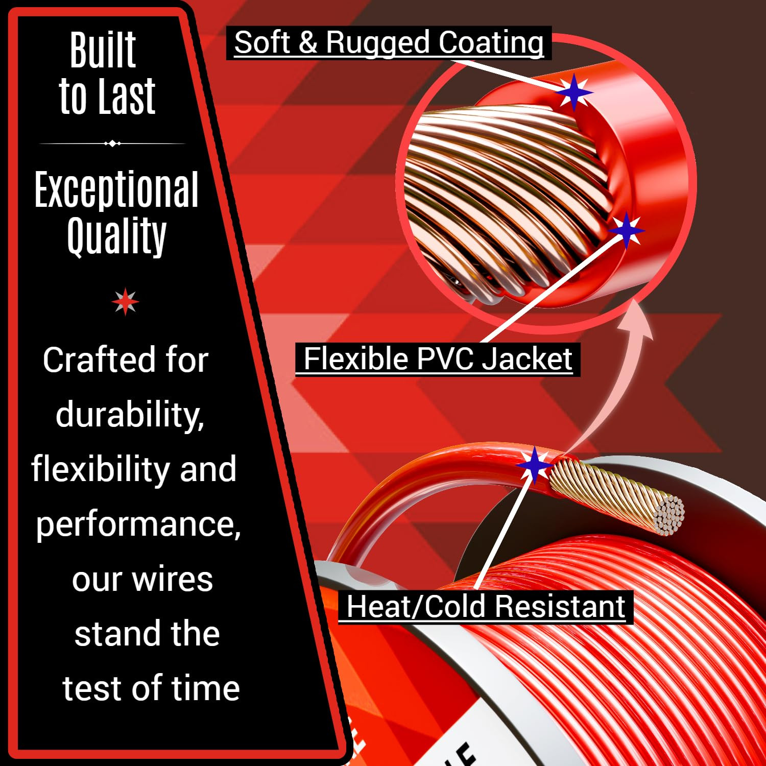 22 Gauge Wire Combo 6 Pack (600Ft Total) 100Ft per Roll, 12V Low Voltage Automot