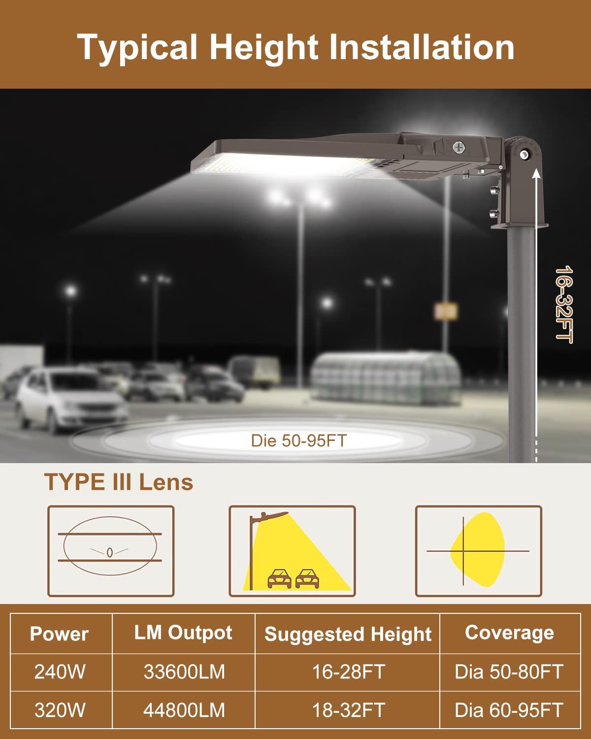 320W LED Parking Lot Light Dusk to Dawn Commercial Shoebox Stadium Light-48000LM