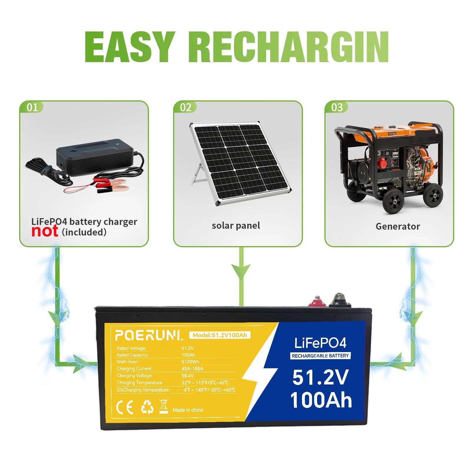 48V 100Ah LiFePO4 Deep Cycle BMS Lithium Battery for Off-Grid Solar Built-in BMS