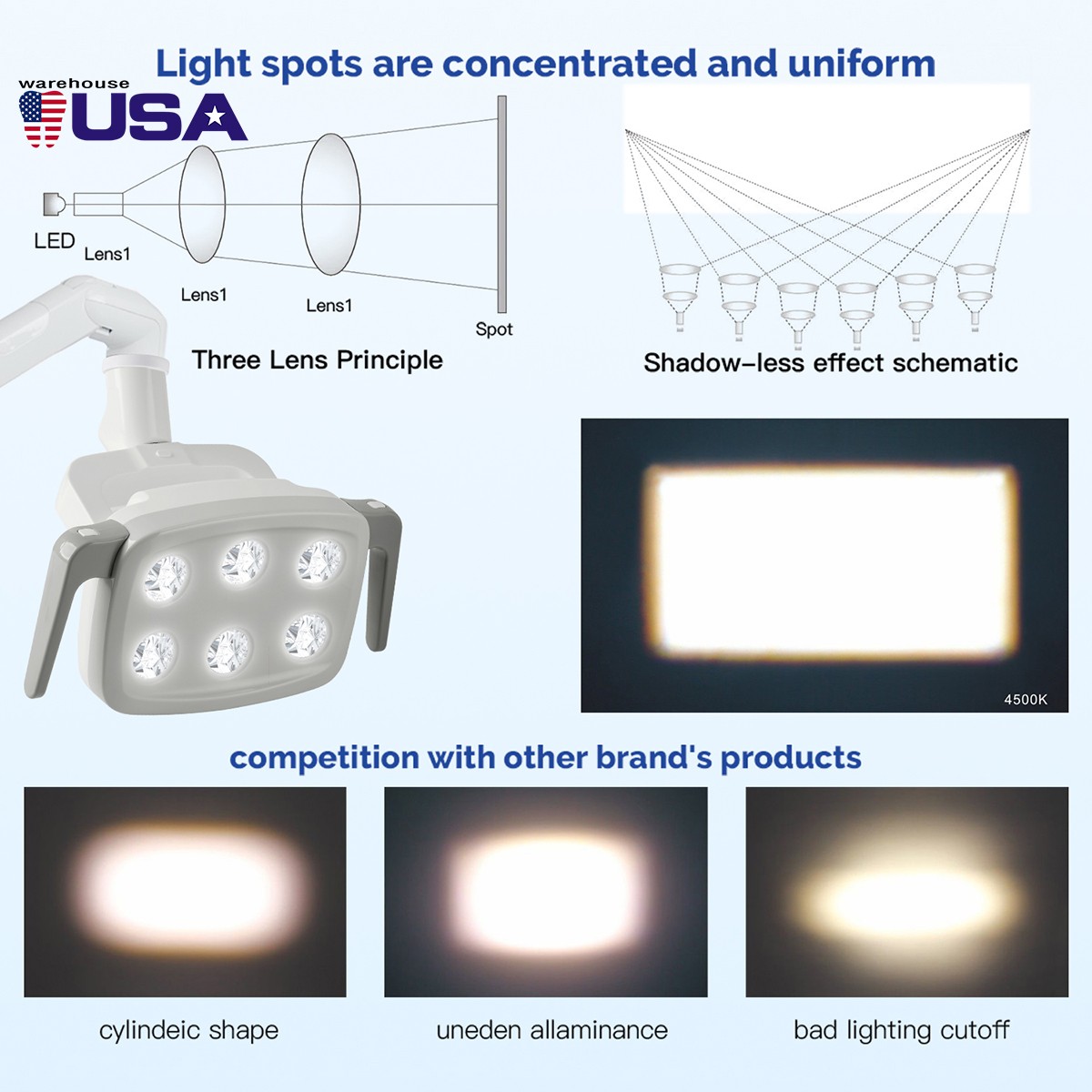 Dental LED Lamp 6 LED Light For Dental Unit Chair Adjustable Oral Light 22&26MM
