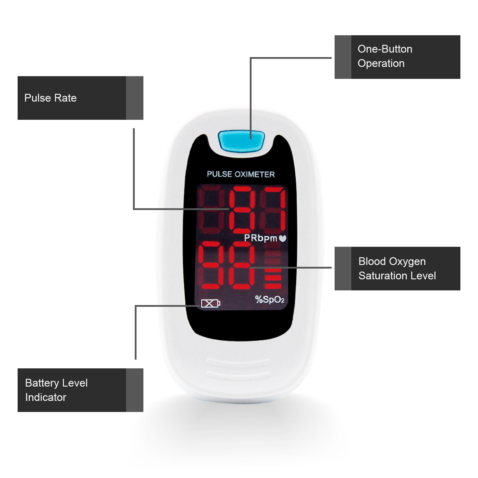 USA Fingertip Pulse Oximeter Blood Oxygen Saturation Heart Pulse SPO2 Monitor O2