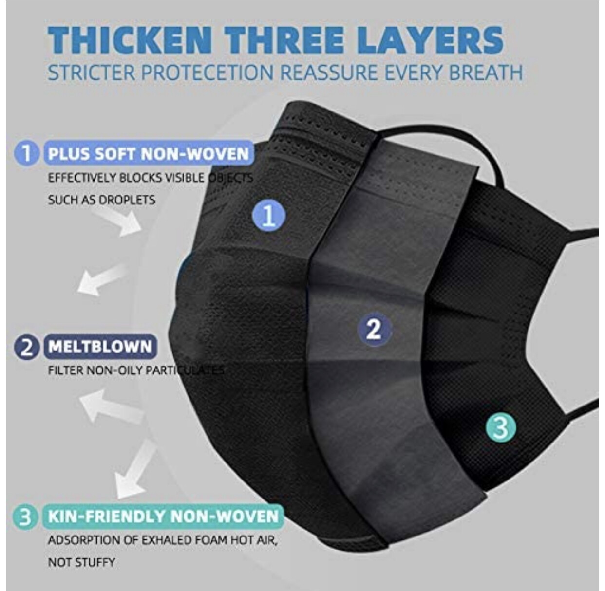100/50 PCS Black/Blu Face Mask Mouth & Nose Protector Respirator Masks US Seller