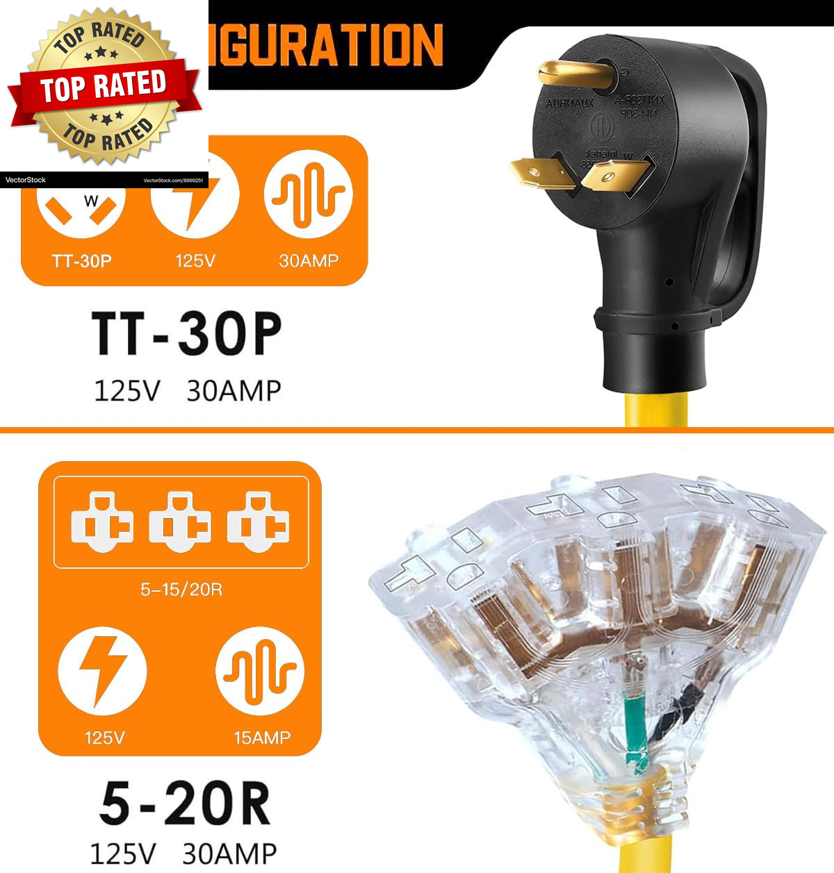 30 Amp to 20 Amp 110V RV Cord Distribution Plug Adapter, NEMA TT-30P to 3X 5-20R