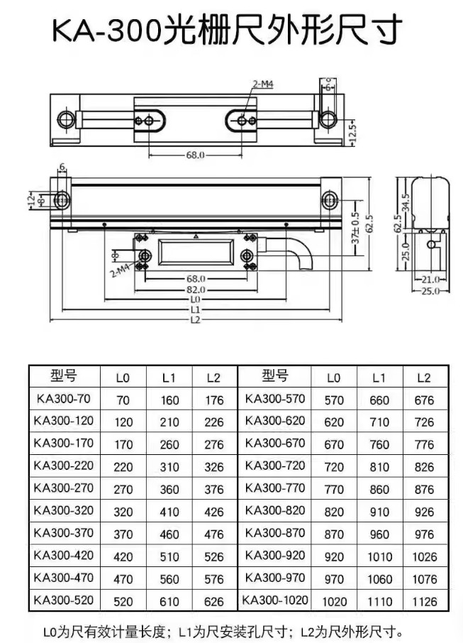 KA300 SINO Linear Scales for Lathe Mill CNC Machines Fast Ship 5Um 5V TTL