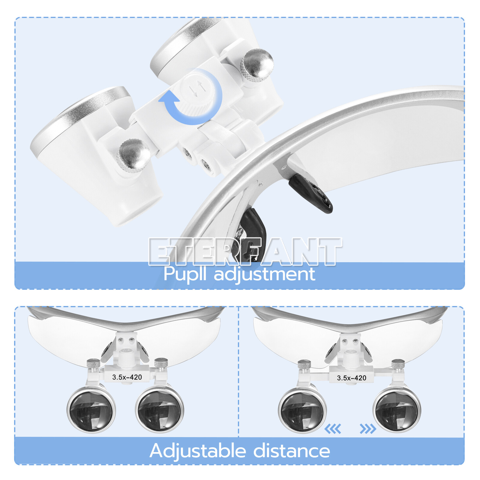 ETERFANT 3.5X Dental Surgical Binocular Loupes Glasses Optical Lens Magnifier