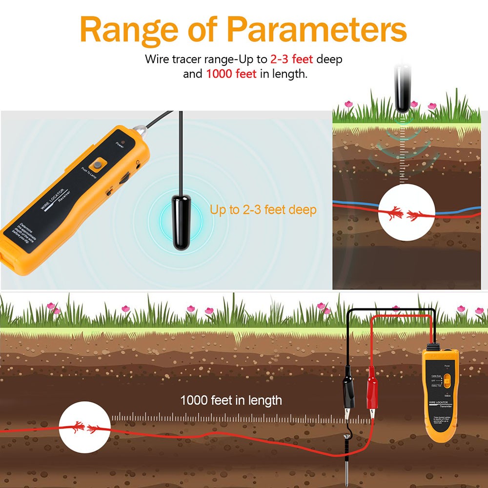 Underground Cable Wire Locator Tracker Pet Fence Wire Lan Tester With Earphone