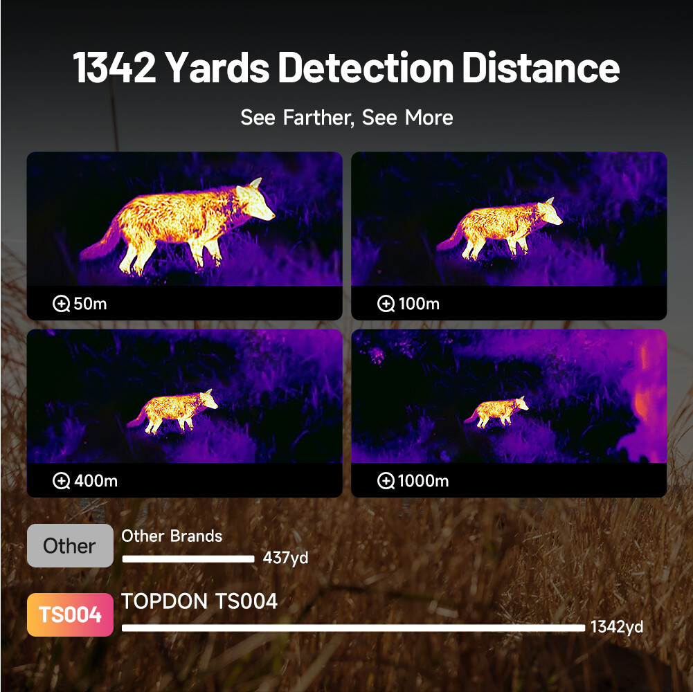 Super-Ai 384×288 Thermal Imaging Monocular 1-8X Digital Zoom Scope for Hunting