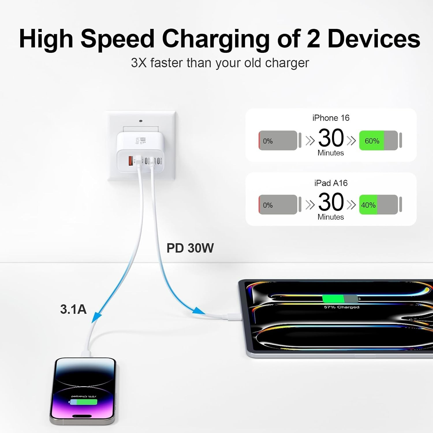 USB C Charger Block 60W 5-Port Type C Charger Fast Charging Multiple Port Plug