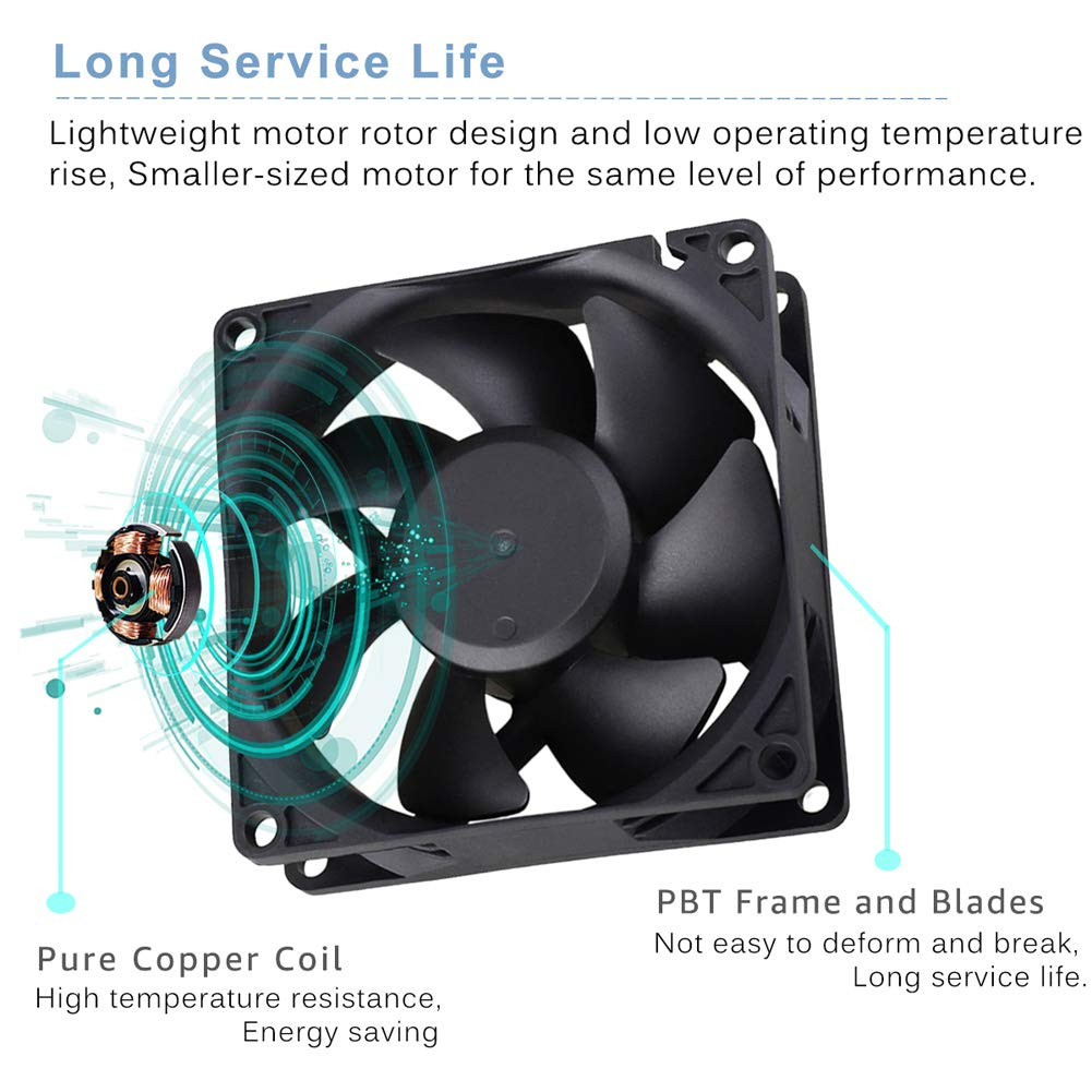 GDSIME AXIAL 8025, New Muffin Fan, 110V 115V 120V 220V 240V AC 80Mm Fan, Ventila