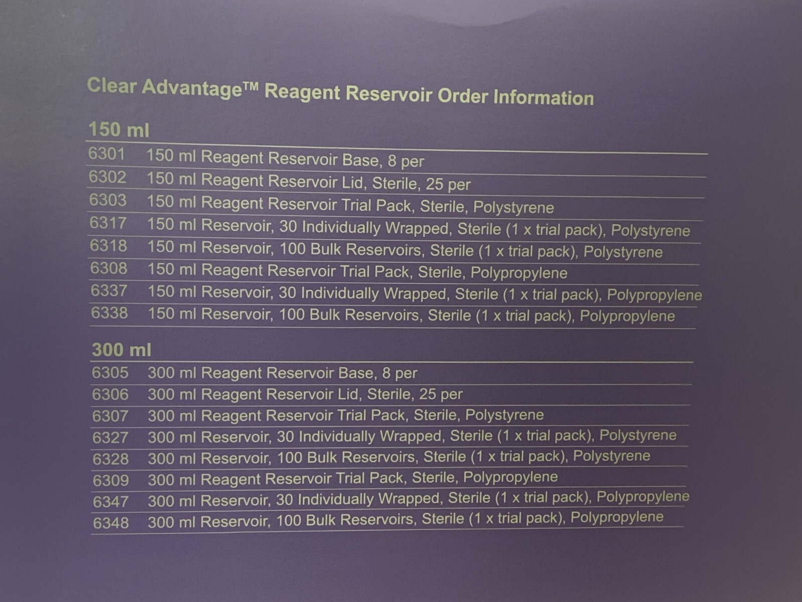 (28) Integra 150 mL Individually Wrapped Clear Advantage Reagent Reservoirs 6337