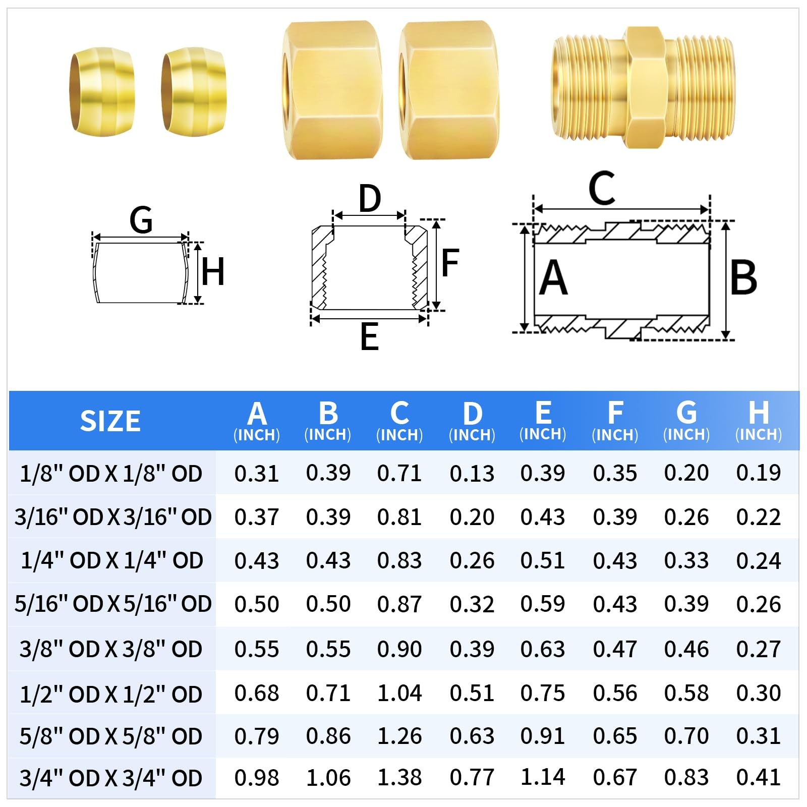 2 PCS 5/8×5/8 Inch OD Brass Compression Tube Union Connector Fitting