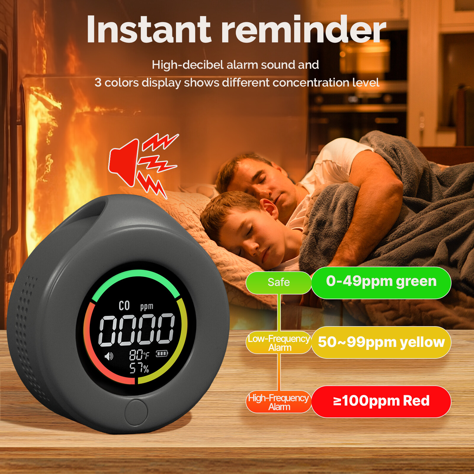 MOES Mini Carbon Monoxide Detector Portable Temp/Humi/CO Meter Travel Camping RV
