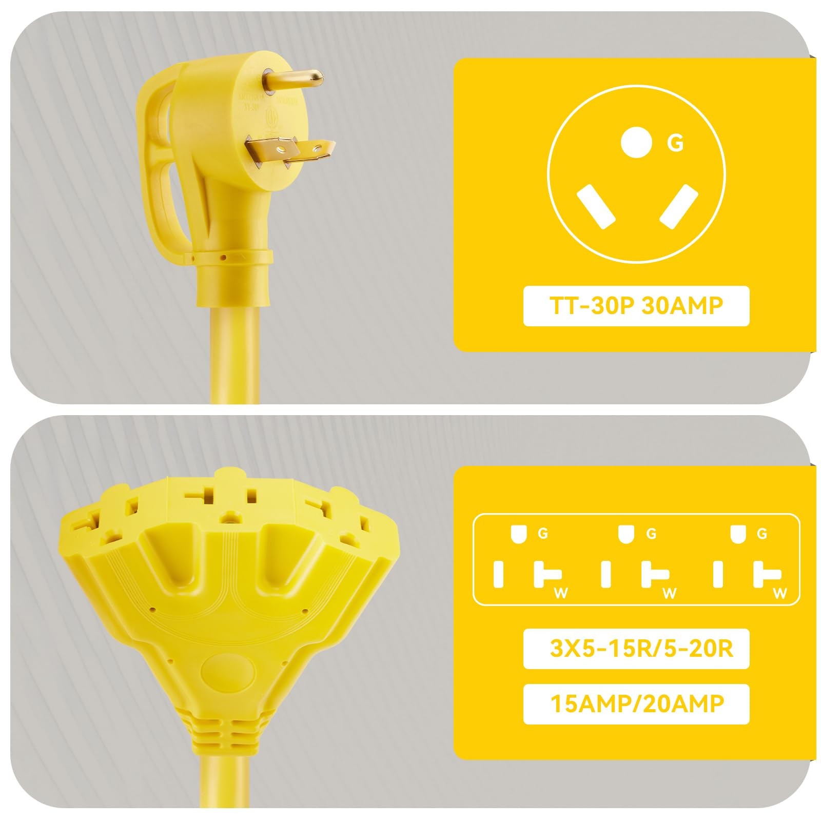 30 Amp to 110 Adapter Cord with 3 Way Splitter