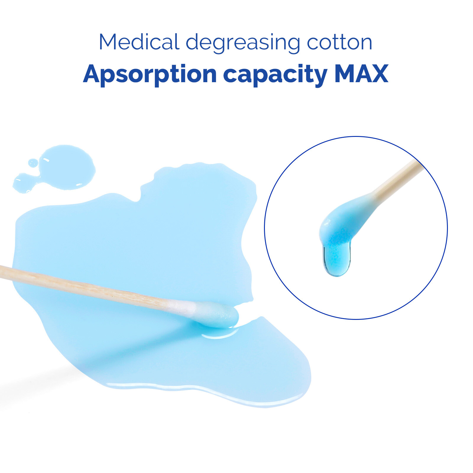 JMU Medical Cotton Tipped Applicators Cotton Swabs 3″ 6″ Wood Shaft (Multi-Qty)