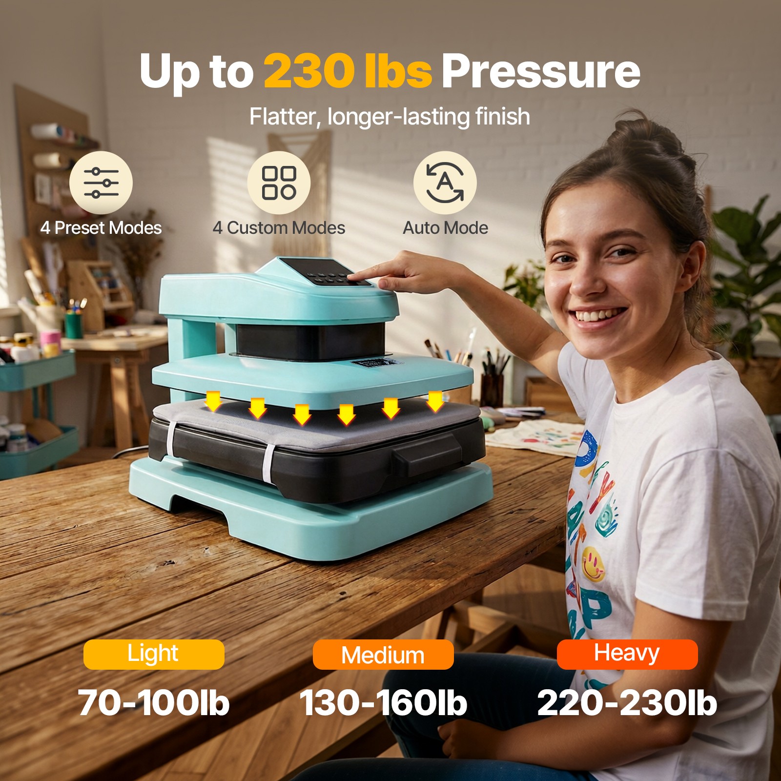 Auto Heat Press Machine for T Shirts – Heat Press 15×15 Sublimation Transfer