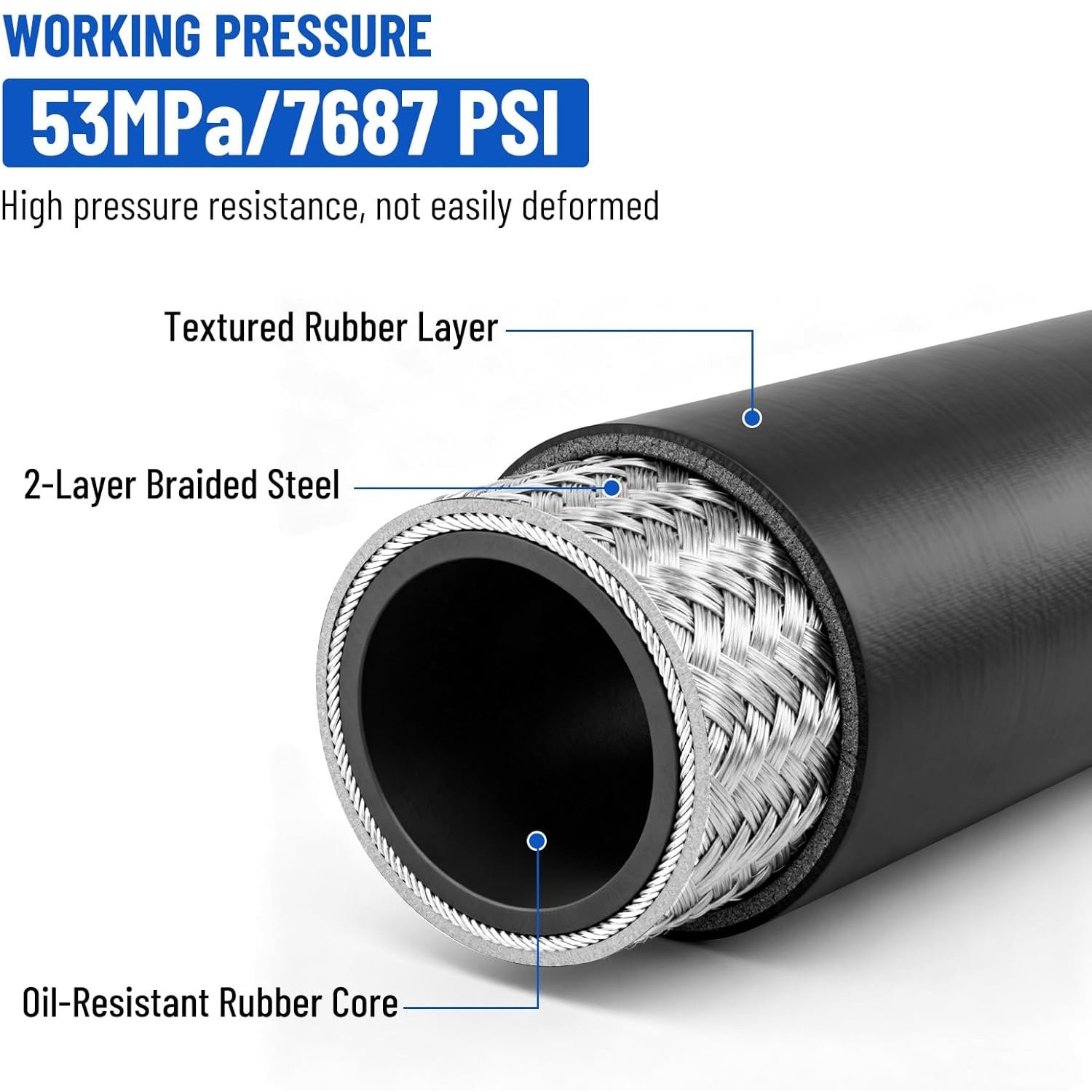 2-Wire Braid Hydraulic Hose Kit 33FT 3/8″ Hose with 16PCS Carbon Steel Fittings