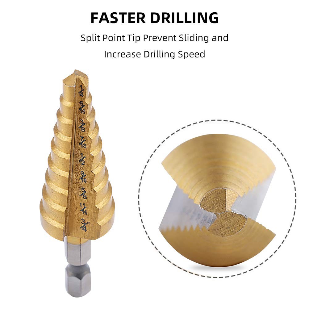 Aleric Step Drill Bit Set – Titanium Coated, High Speed Steel 0.5 inches