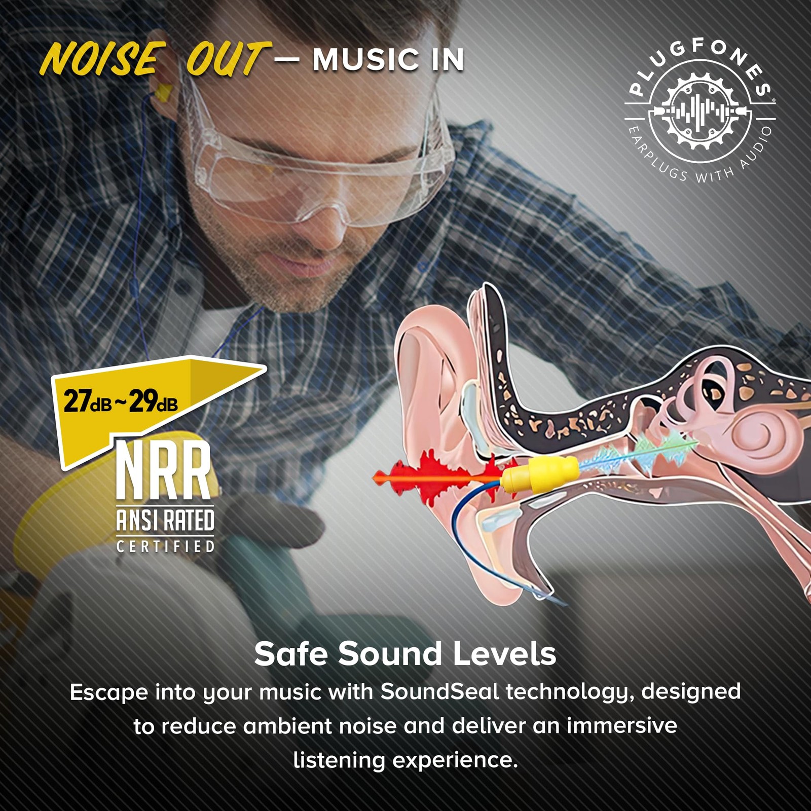 Guardian Earplug Headphones – OSHA Approved Noise Isolating in-Ear Earbuds