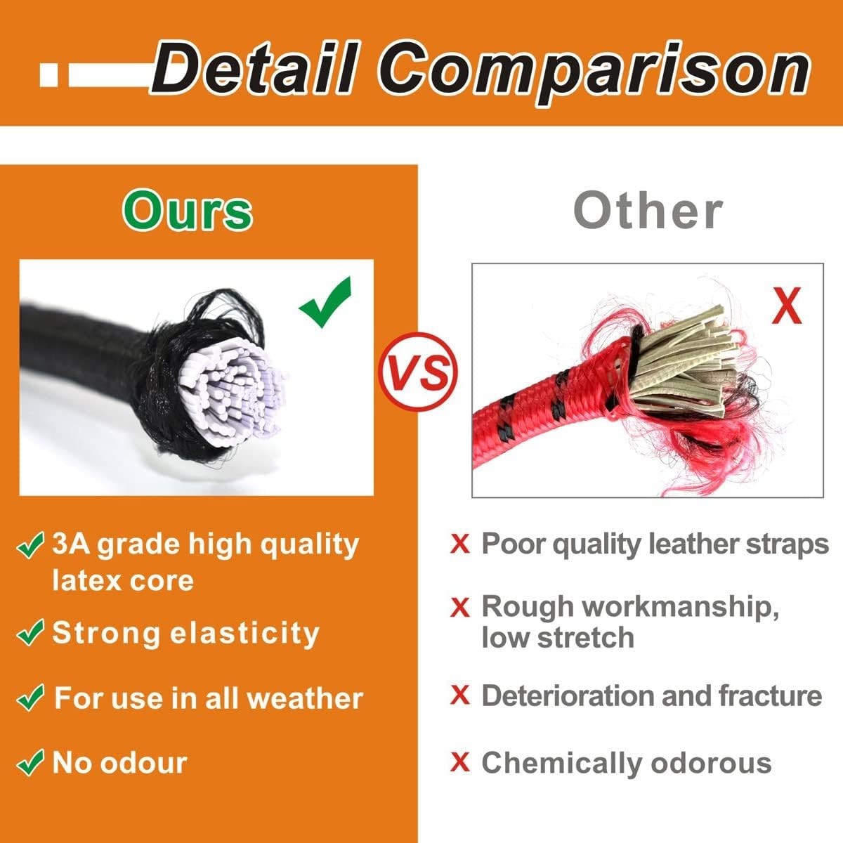 Heavy Duty No Odor Bungee Cords with Hooks – 24 Inch 4PCS for Secure Outdoor Use