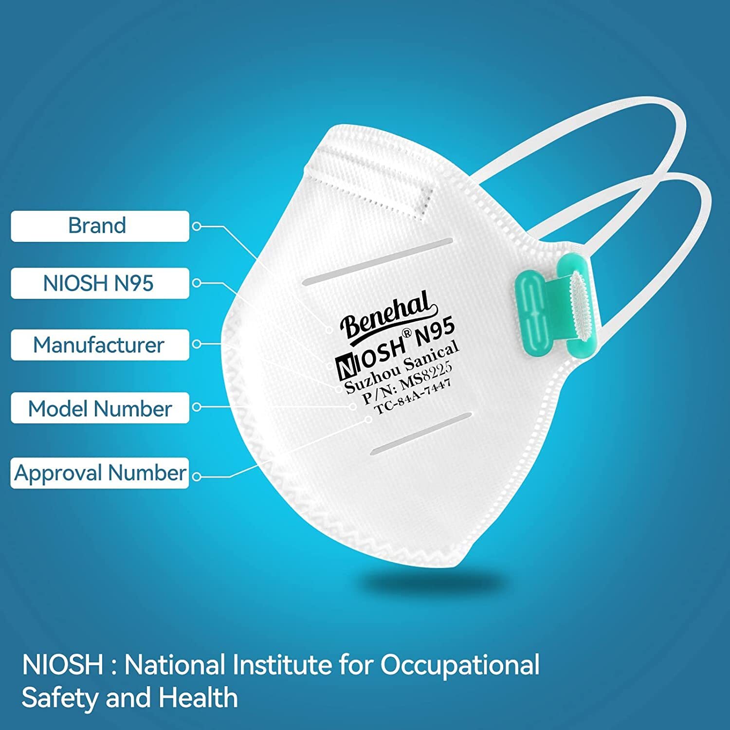 20Pcs Disposable N95 NIOSH Approved Particulate Respirator Face Mask KN95 Cover