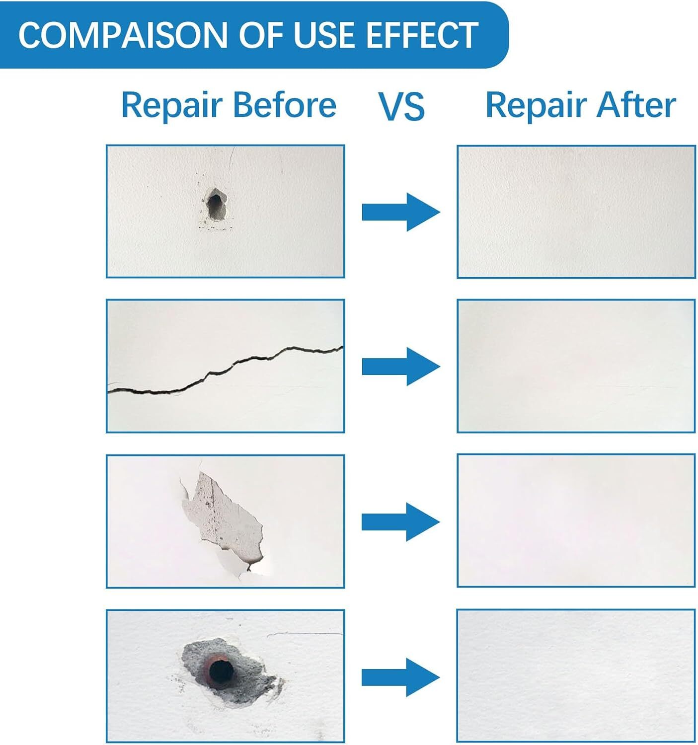 Drywall Repair Kit,Drywall Hole Patch Repair Kit to Fix Wall Surface Holes and C