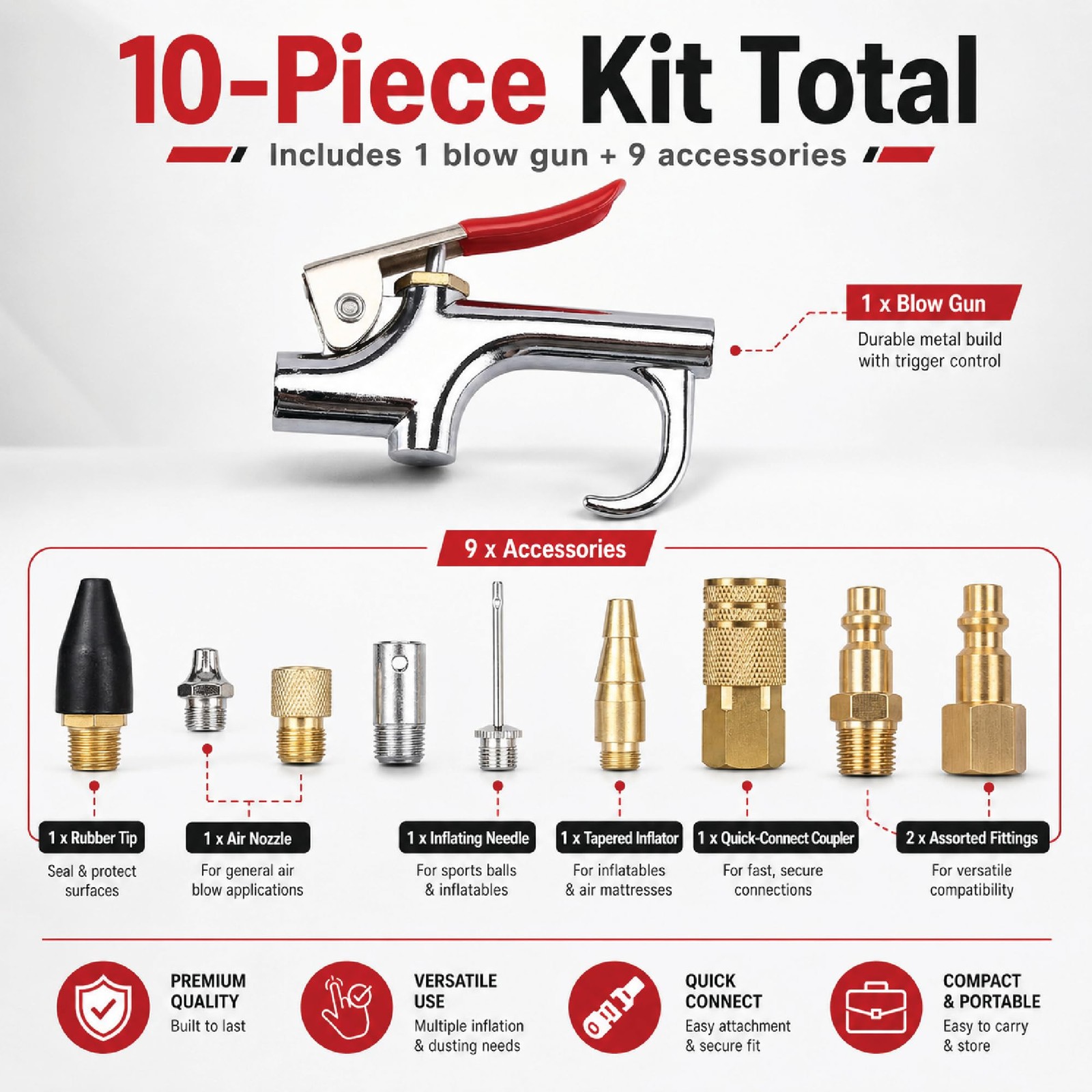 LAUCO Air Blow Gun Set Kit with 10 Interchangeable Nozzles, Blow Gun with