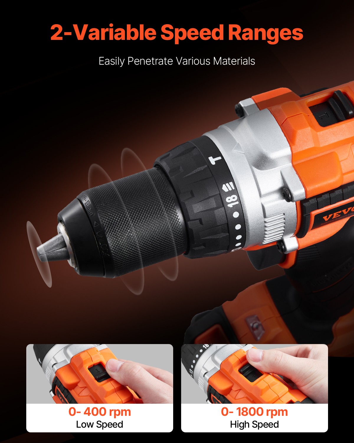 VEVOR Tool Combo Kit Max 20V Cordless 2-Tool Power Combo Kit with 4A Batteries