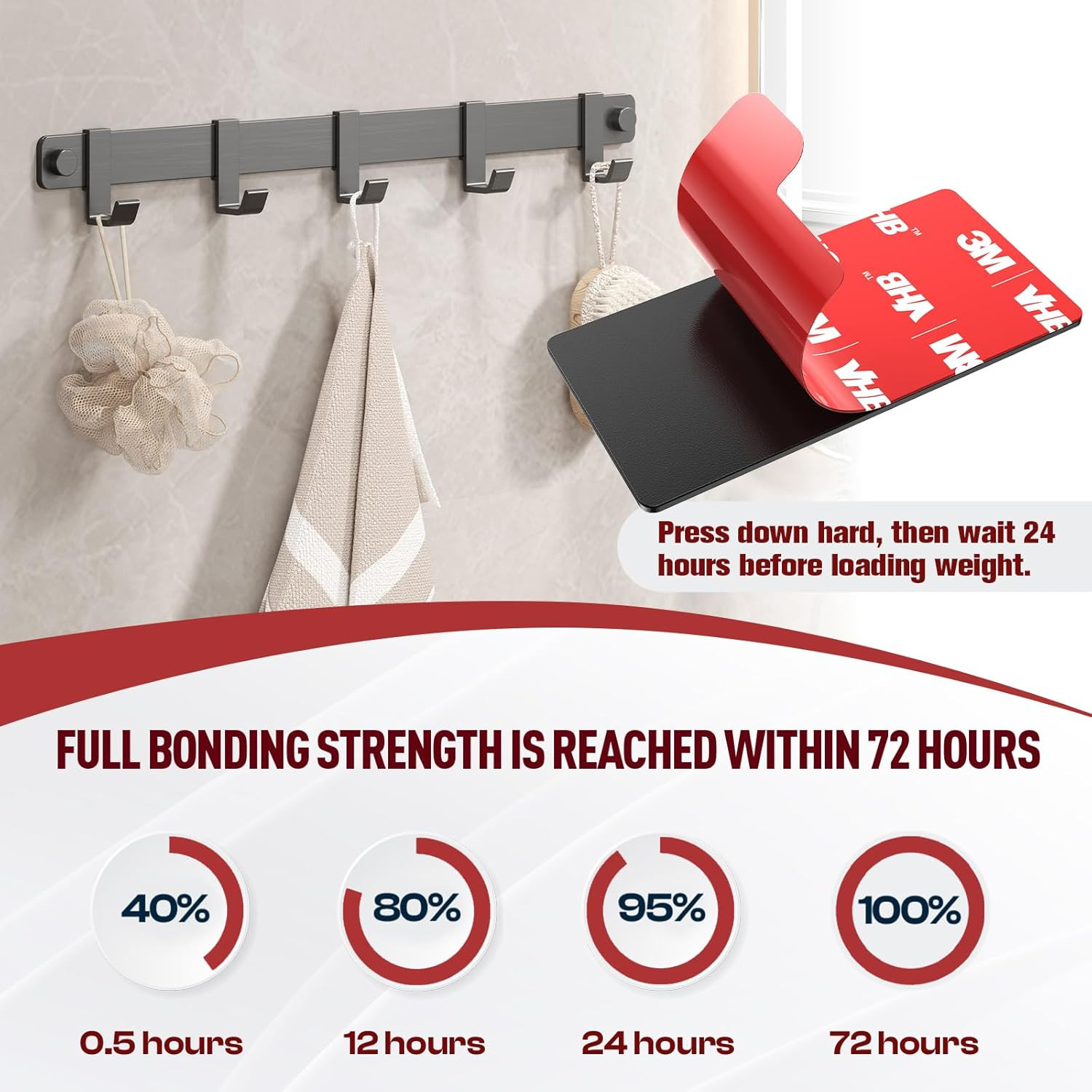 3M Double Sided Tape Heavy Duty, 20PCS VHB 5952 Adhesive Pads – 1 in & 2 in Squa