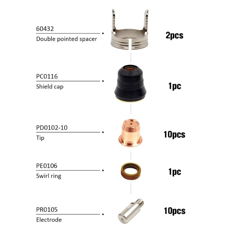 24 Divisions Strong Welding Tool Factors For Continuous And Exact Applications