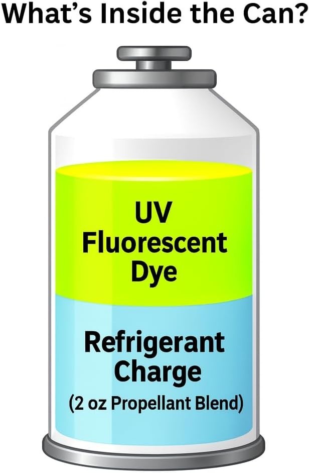 ENVIRO-SAFE UV Dye Charge – Leak Detector (3 Cans) with charging hose