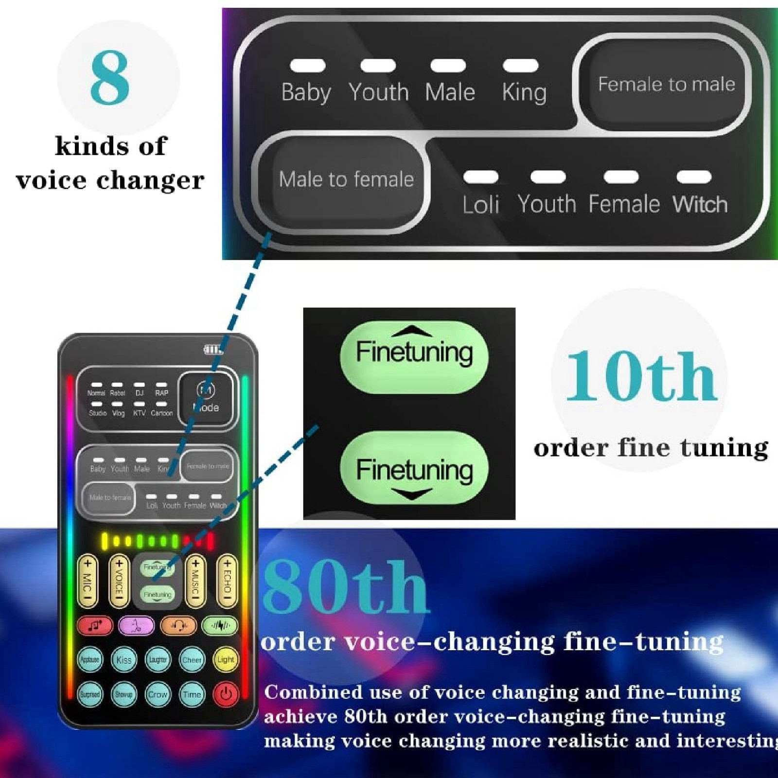 Mini Live Sound Card Voice Changer 8 Vocal Tones 8 Built-in Sound Effects