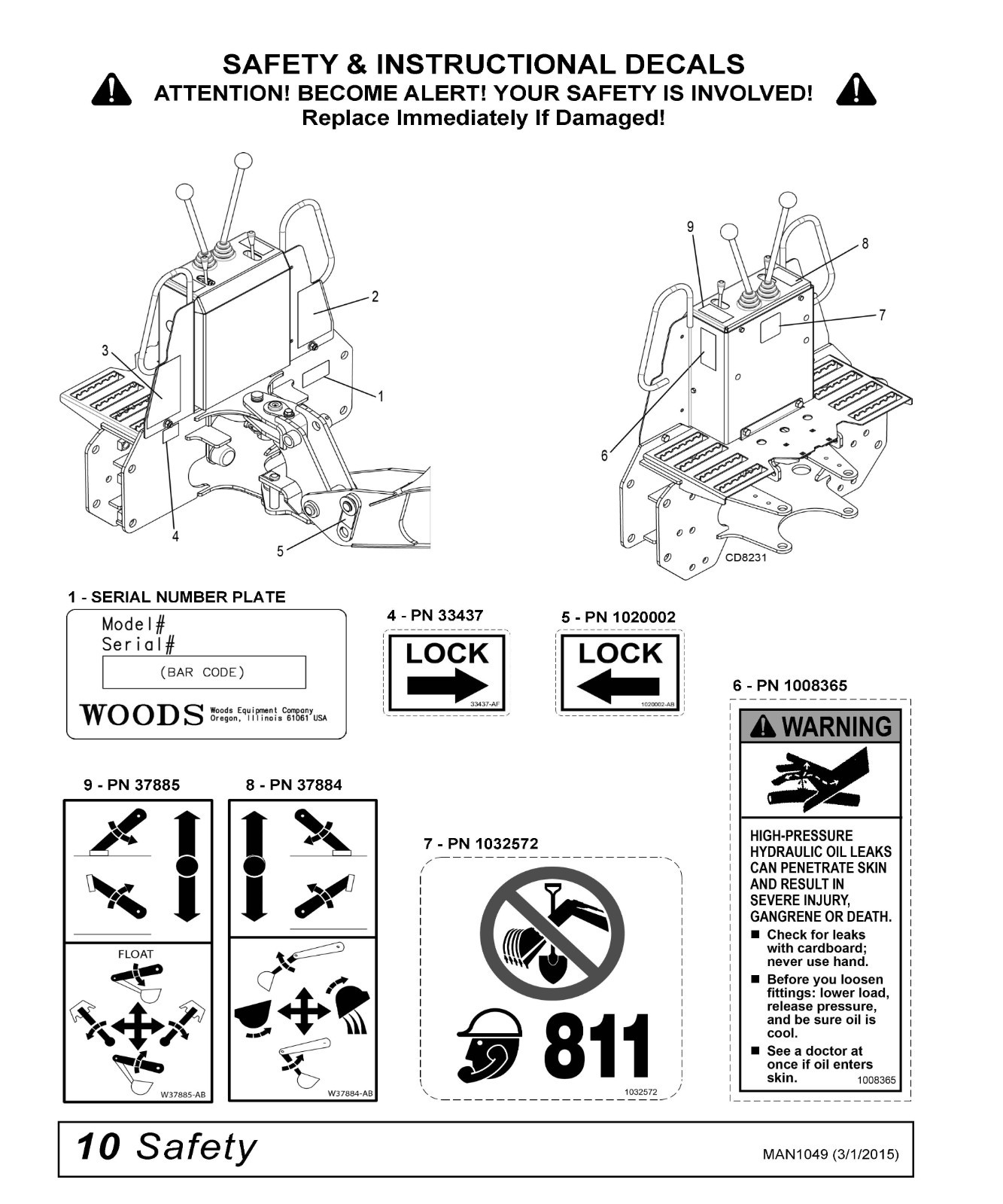 Backhoe Loader Operator Manual Fits Woods BH65 BH75 – Printed Manual